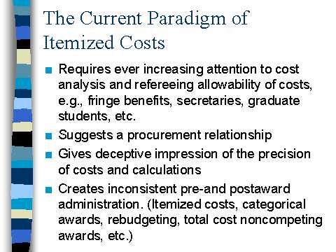The Current Paradigm of Itemized Costs