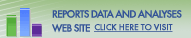 Reports Data and Analyses (Beta) Website